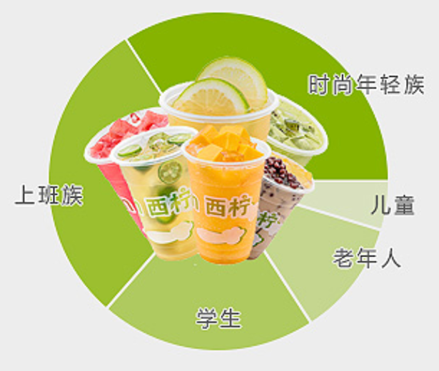 西柠茶饮