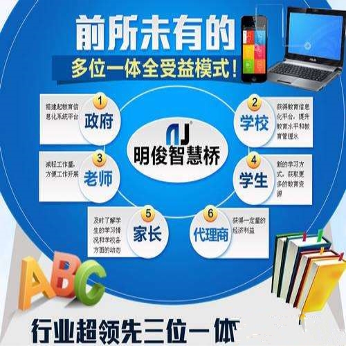 明俊在线教育